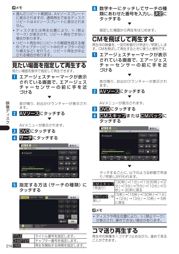 DVD-VR再生